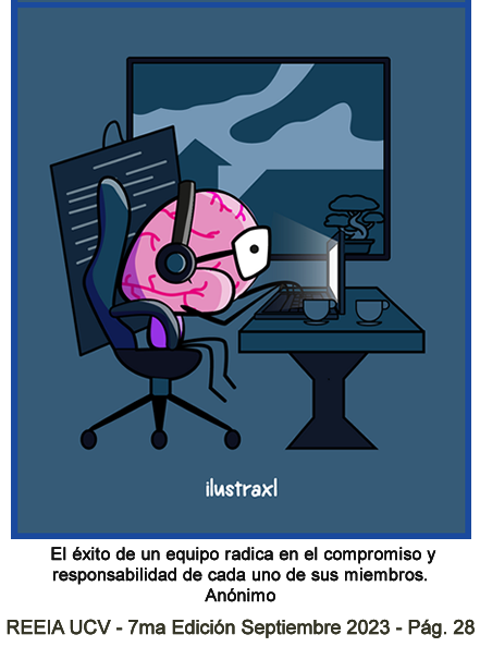 El éxito de un equipo radica en el compromiso y responsabilidad de cada uno de sus miembros. Anónimo