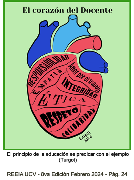 El principio de la educación es predicar con el ejemplo (Turgot)